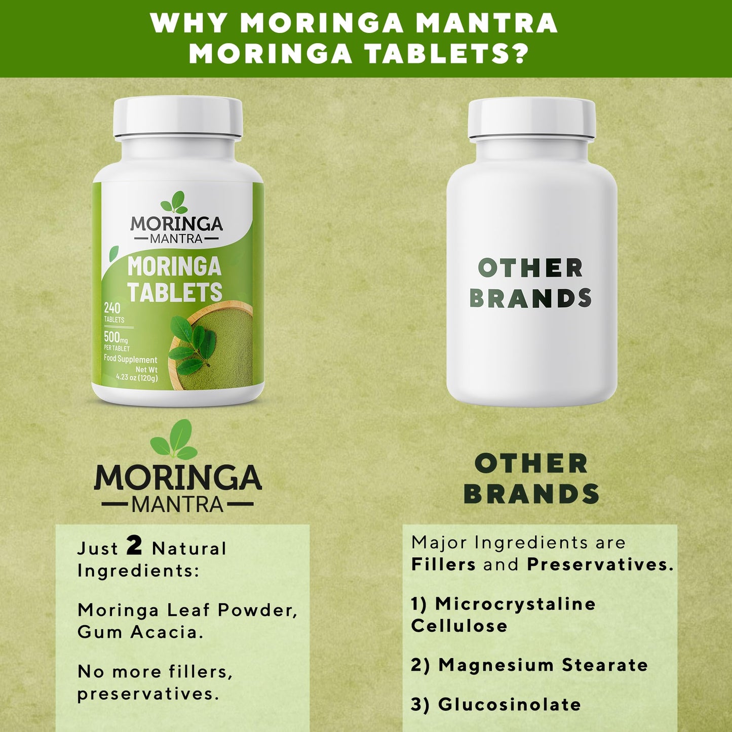 Moringa Mantra Moringa Leaf Powder Tablets 240 nos from Organic Farming, 500 mg Per Tablet