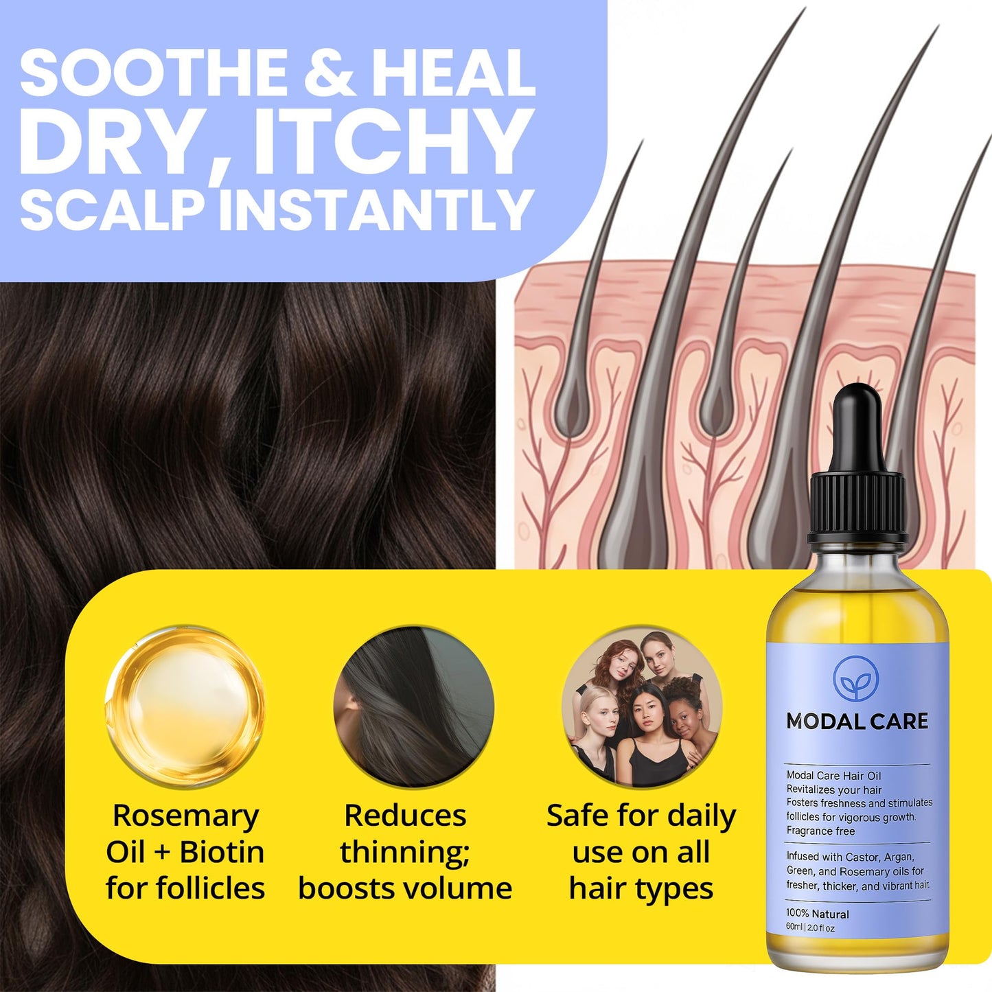 Modal Care Caffeine Hair Growth Oil for Afro & 4C Hair | Natural Follicle Stimulant with Rosemary & Green Coffee | Vegan High-Density Restoration for Thinning Hair & Receding Hairline (60ml)