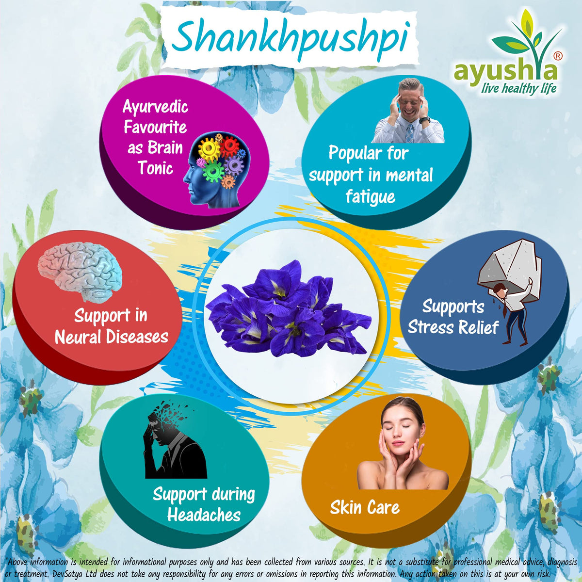 Ayushya Shankhpushpi Capsule, 60 Capsules, Natural