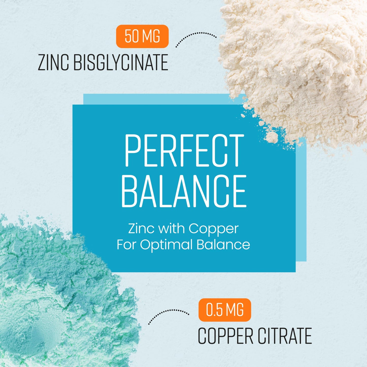Zinc Supplements with Copper for Men & Women | 50mg Daily | 400 Tablets | 6+ Months | Contributes to Maintenance of Normal Testosterone Levels, Fertility and Reproduction & Metabolism | VitaBright