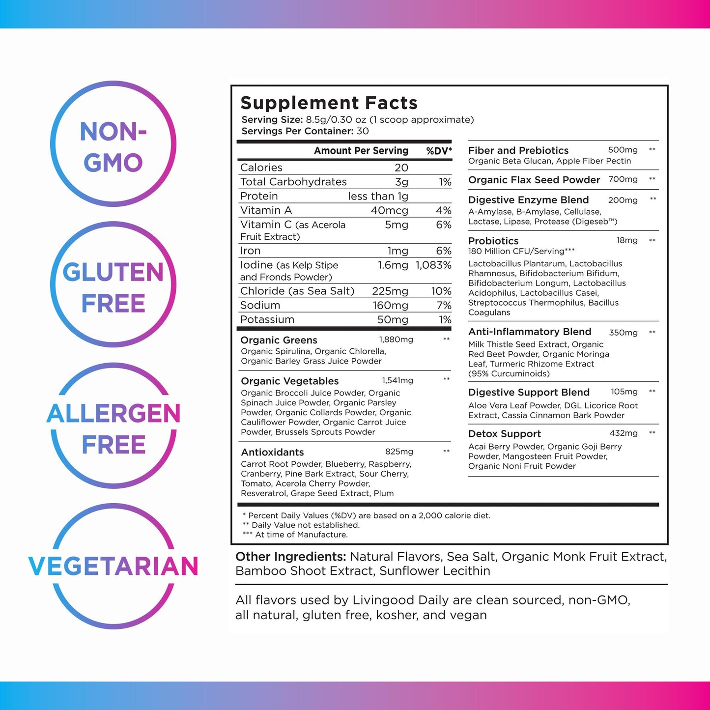 Livingood Daily Greens, Unflavored - Super Greens Powder for Gut Health - Green Blend Superfood w/Spirulina, Chlorella, Veggie, Fruits, Herbs, Prebiotics & Enzymes - Smoothie Mix - 30 Servings