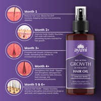 Ayumi Rosemary Hair Growth Oil | Anti- Hair Loss Treatment for Women & Men | Hair Oil Bottle with Coconut Oil | Amla Hair Oil for Dry Hair | Organic Castor Oil for Hair Care | 100 ml