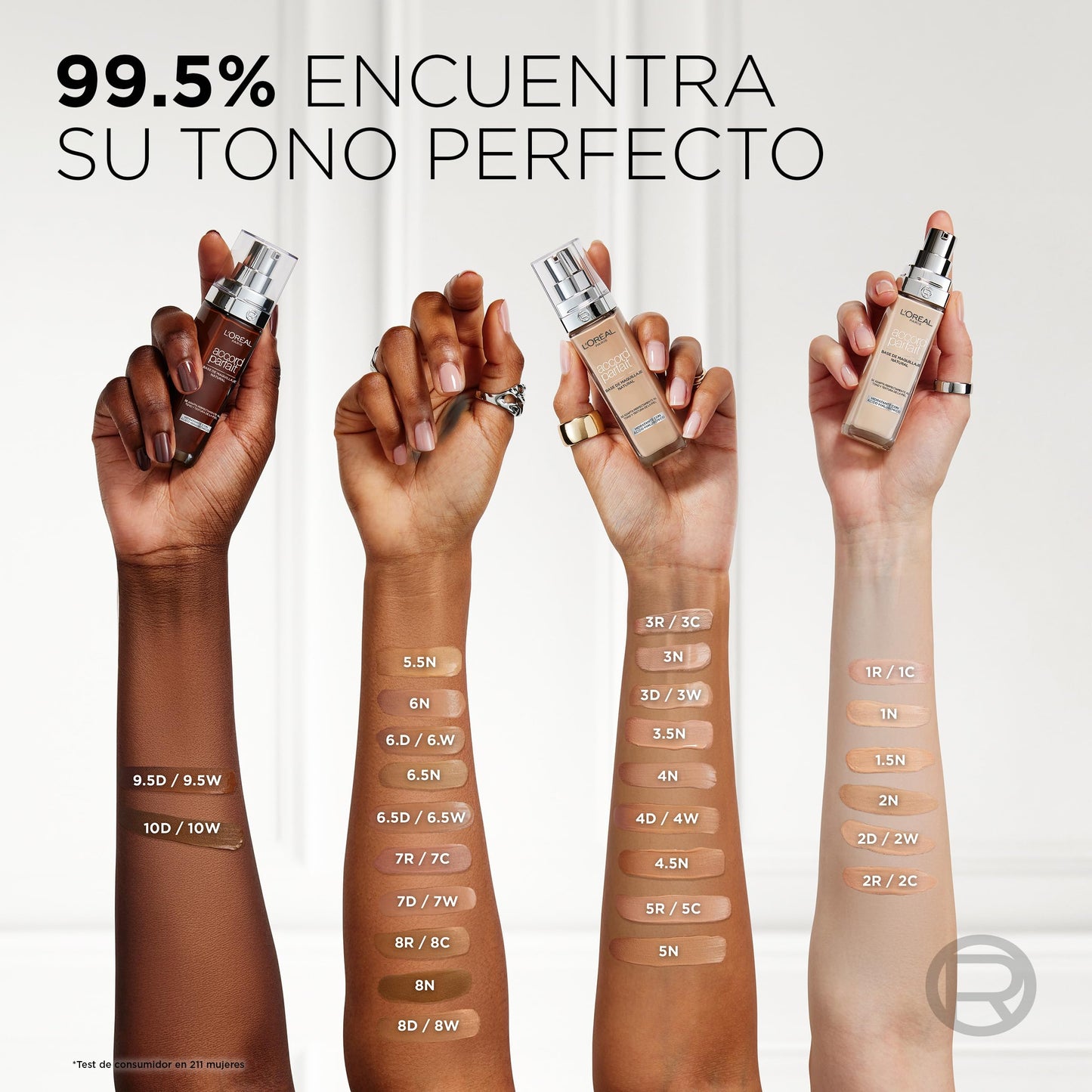 L'Oreal Paris L 'Oréal Paris True Match Foundation – Designer Liquid Foundation Make Up.
