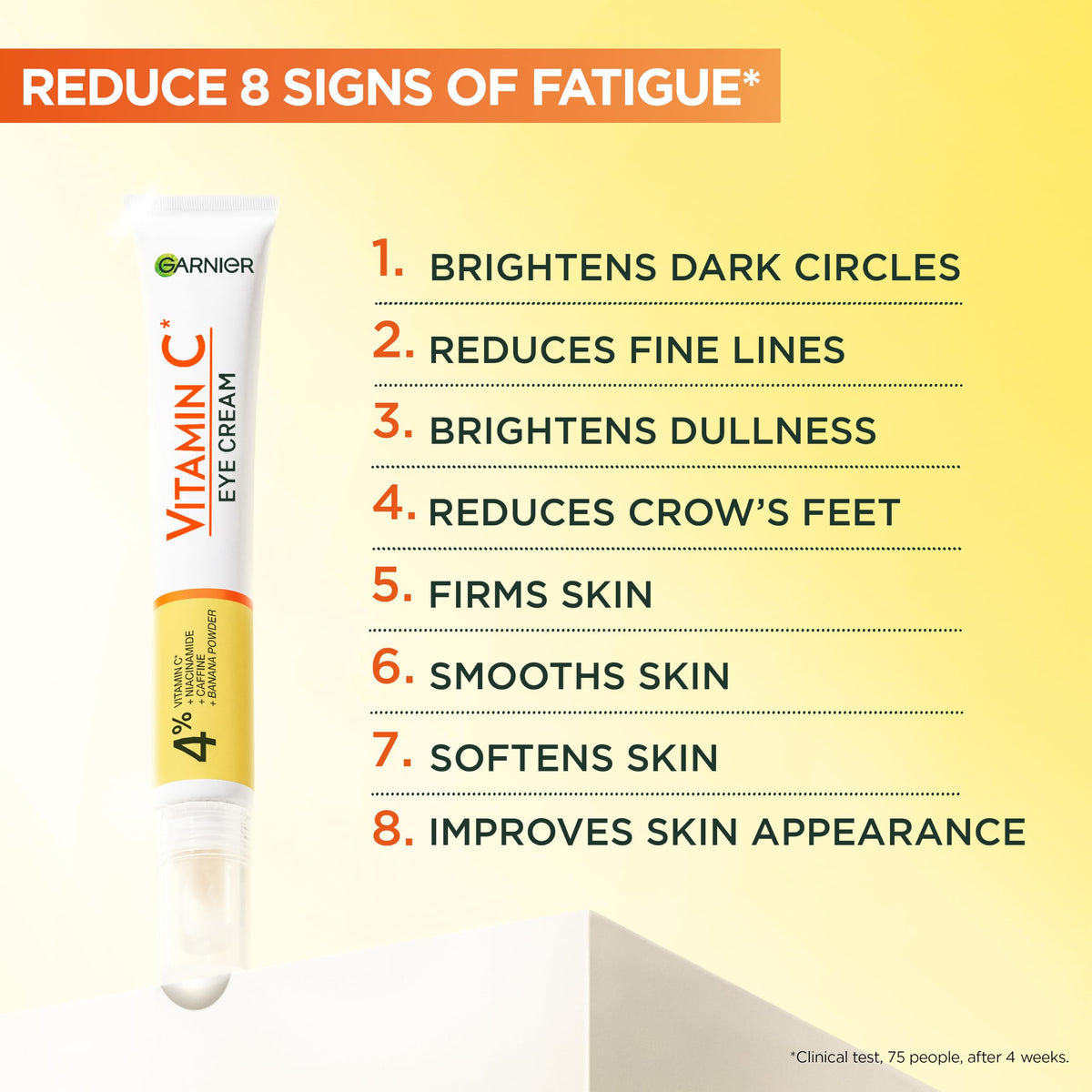 Garnier Vitamin C* Brightening Eye Cream for Dark Circles & Under Eye, 15ml