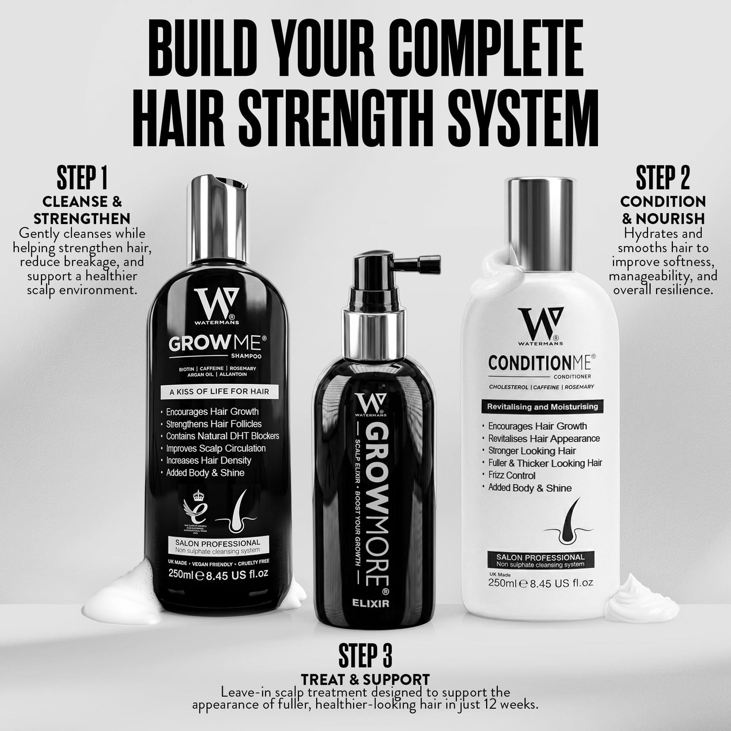 WATERMANS Watermans Grow Me® Hair Growth Shampoo - Not just a Caffeine Shampoo we include Biotin, Argan Oil, Rosemary, Niacinamide. Hair Thickening Treatment for Women & Men with progressed thinning.