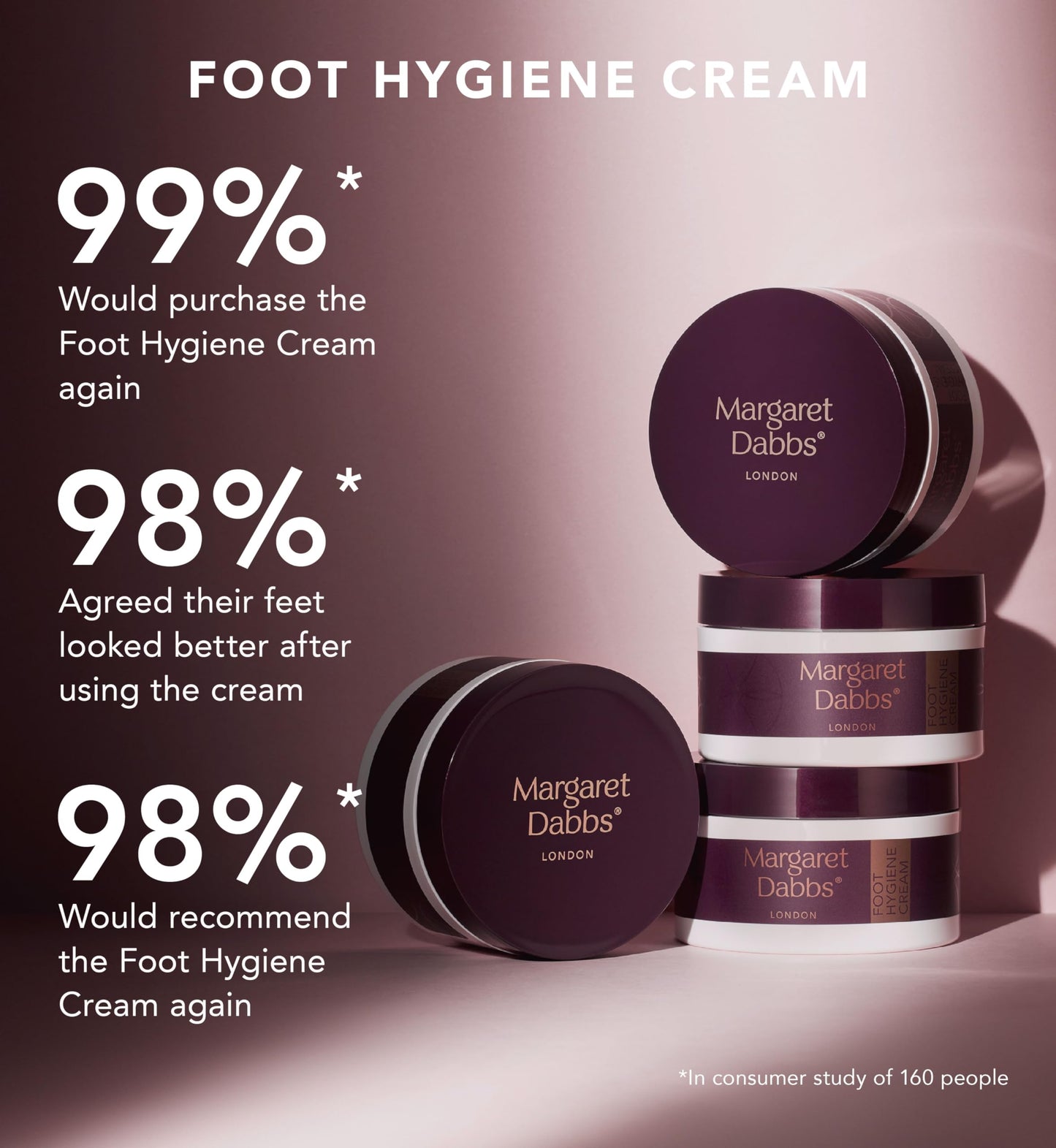 Margaret Dabbs Fabulous Feet Foot Hygiene Cream Overnight Feet Moisturiser Reduces Itchiness and Odour 100g