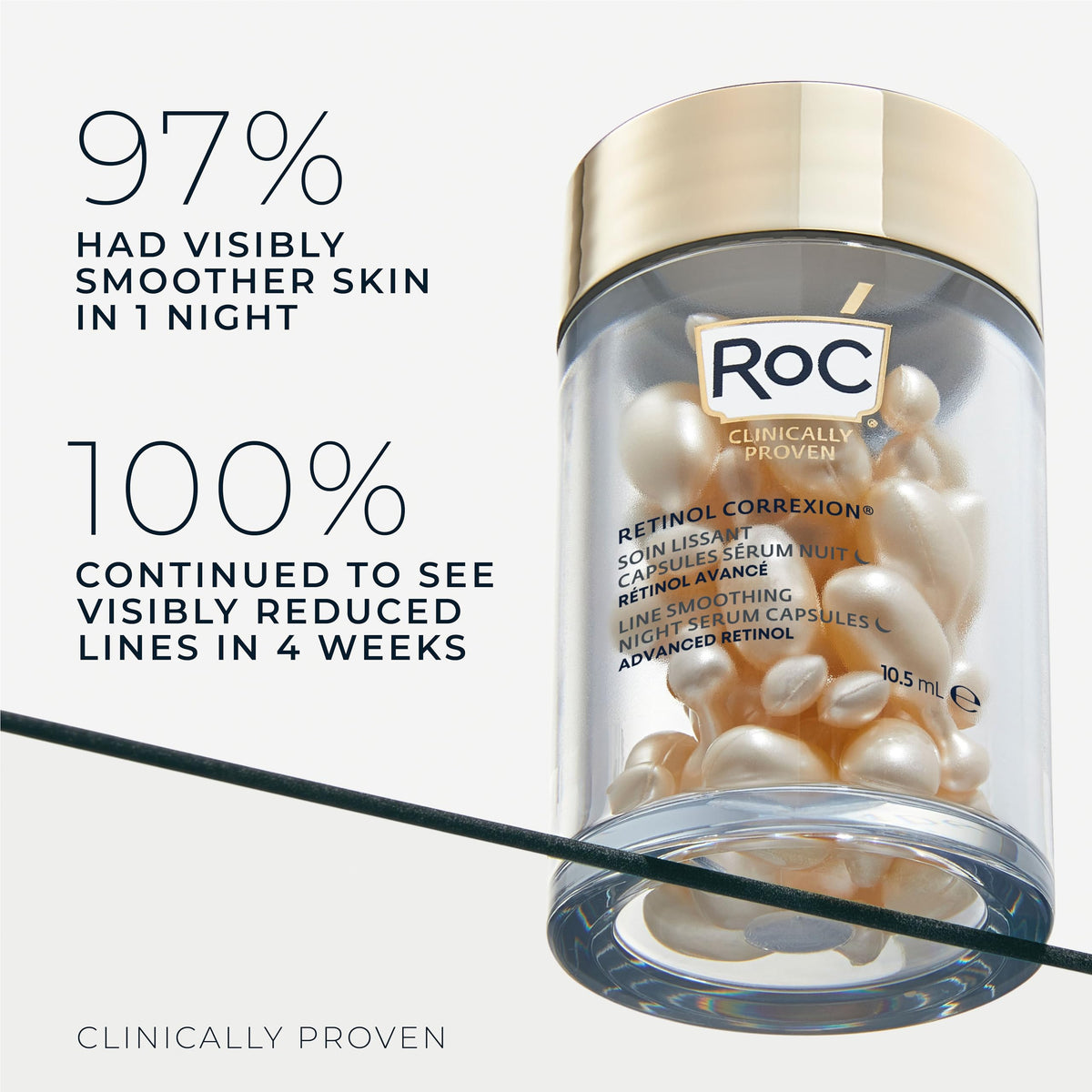 RoC - Retinol Correxion Line Smoothing Night Serum Capsules - Daily Anti-Wrinkle & Anti-Aging Treatment - Visibly Reduces Fine Lines & Wrinkles - Overnight Skincare - 30 Capsules