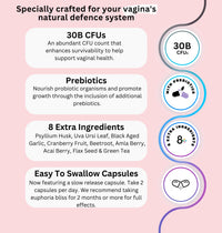Vaginal Probiotics for Women pH Balance - Prebiotics & Probiotic Blend, Natural Vaginal Health & Urinary Tract Supplement with Cranberry, Garlic & More, Vegan, Non-GMO, Gluten-Free, 60 Caps