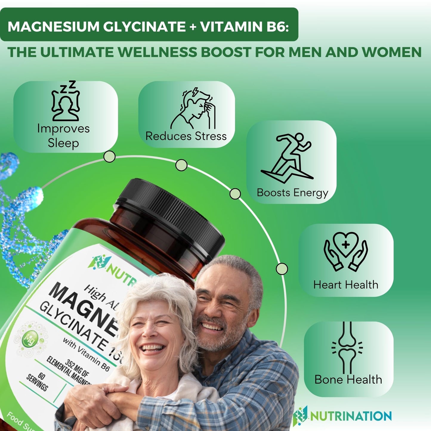 Magnesium Glycinate Supplement 1600mg with Vitamin B6, 352mg of Elemental Magnesium, 94% Daily NRV, 120 High-Strength Capsules 2 Months Supply, Supports Muscle & Nerve Health, Vegan, Lab Tested