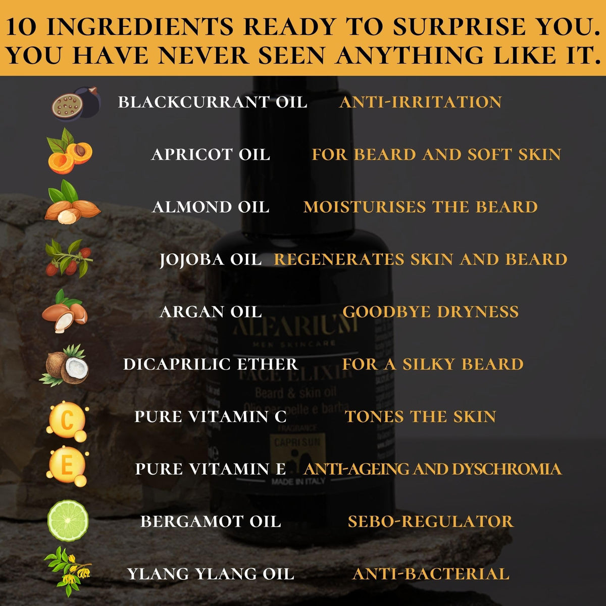 Alfarium Men's Scented Beard Oil with 8 Natural Oils and Vitamin A/C/E for Beard and Face Care - Dry Beard Oil, Non-Greasy, for Soft Beard, Silky Effect + Anti-Wrinkle - Men's Gift, Made in Italy