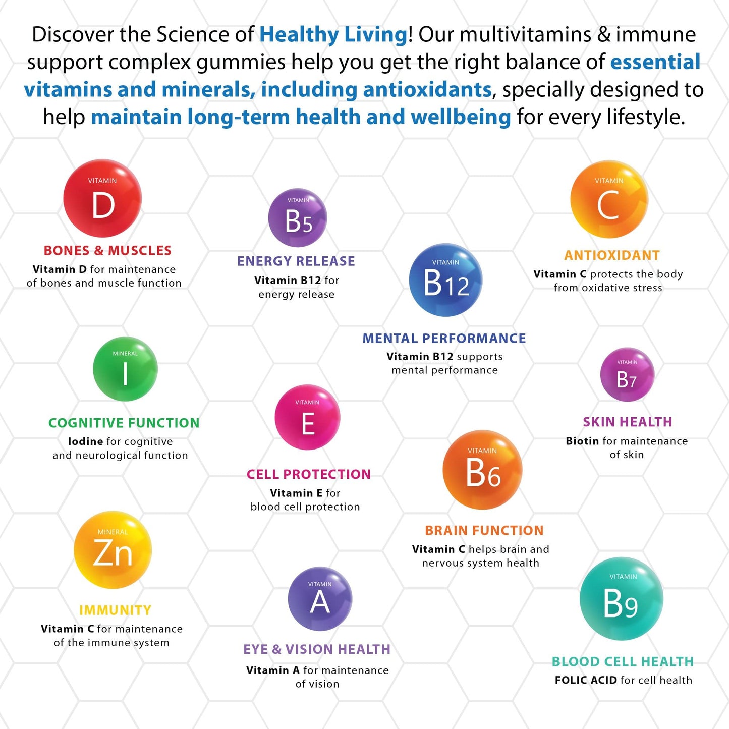 OhMyGummie OMG! Multivitamins & Immune Support Complex - Strawberry Wellbeing Gummies Vitamins, Minerals & Antioxidants (A, C, D, E, B5, B6, B7, B8, B9, B12, Iodine & Zinc) | Gluten-Free