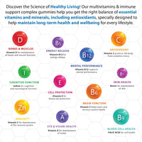 OhMyGummie OMG! Multivitamins & Immune Support Complex - Strawberry Wellbeing Gummies Vitamins, Minerals & Antioxidants (A, C, D, E, B5, B6, B7, B8, B9, B12, Iodine & Zinc) | Gluten-Free