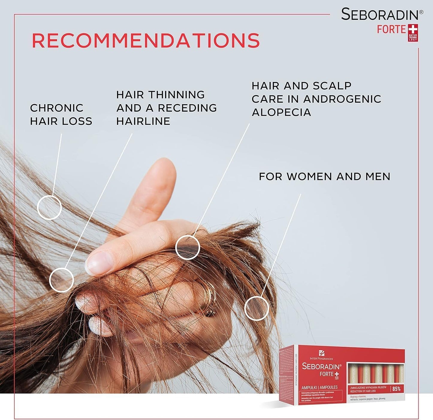 SEBORADIN Seboradin Forte Hair Growth Serum Ampoules 14 x 5,5 ml Anti Hair Loss Serum Chronic Hair Loss and Thinning Treatment Natural Extracts and Vitamins Hair & Scalp Treatment Hair Care & Products