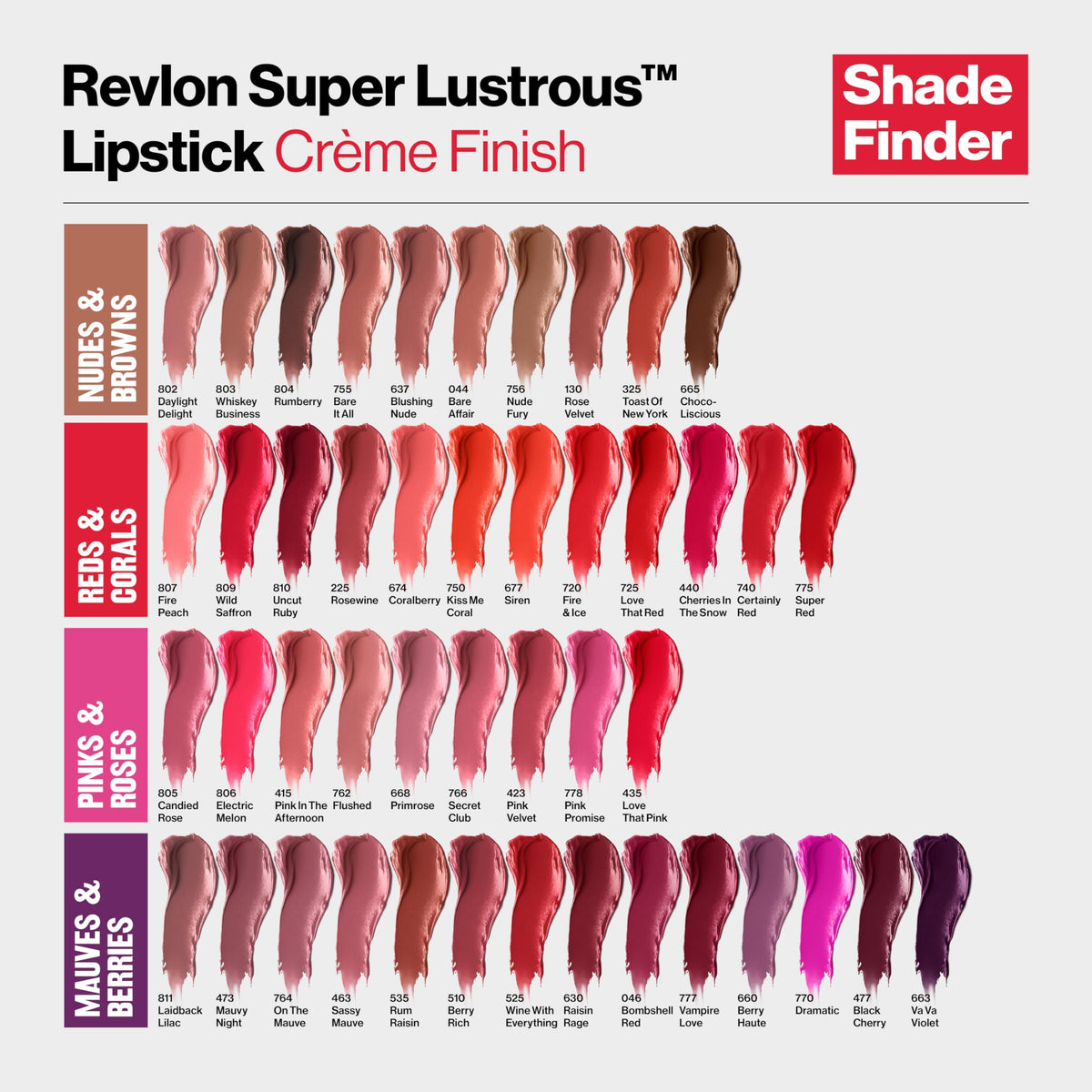 Revlon Super Lustrous Lipstick, Laidback Lilac