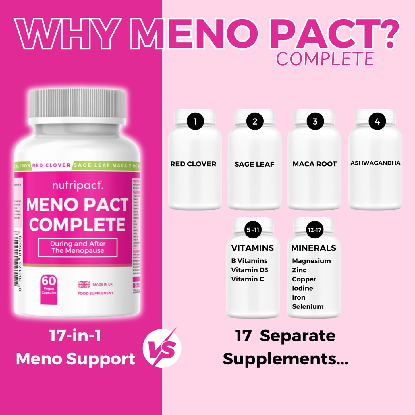 nutripact Red Clover Menopause & Perimenopause Support Supplement 17-in-1 High Strength Complex with Magnesium Ashwagandha, Sage, Maca, Vitamins, Minerals – 60 Vegan Capsules – Meno Pact Complete by Nutripact