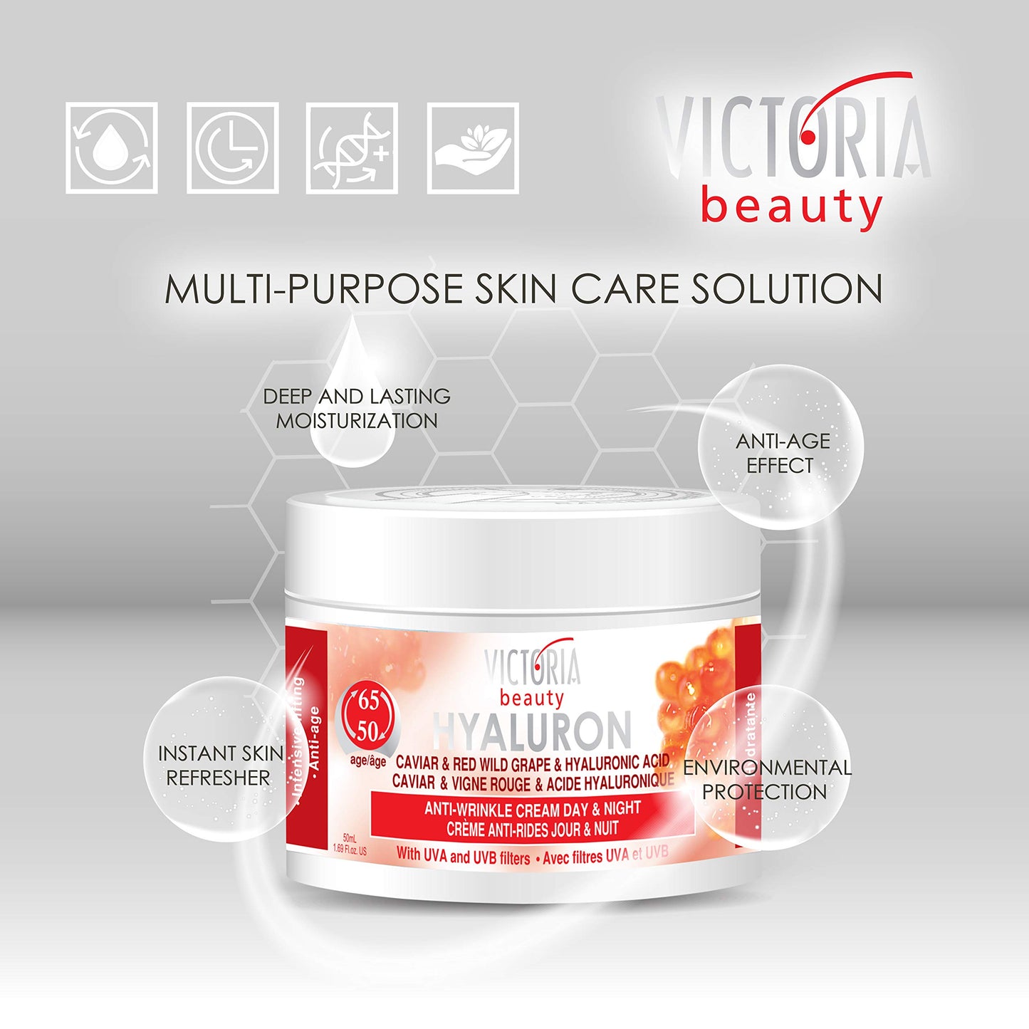 Victoria Beauty Face Cream for Mature Skin (Age 50-65) - Day and Night Anti-Aging Anti Wrinkle Moisturiser with Hyaluronic Acid, Retinol, Vitamin E and Caviar - UVA/UVB Filter,50ml