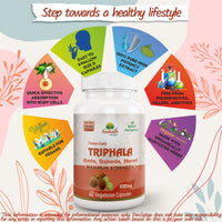 Aushadh Triphala Capsule