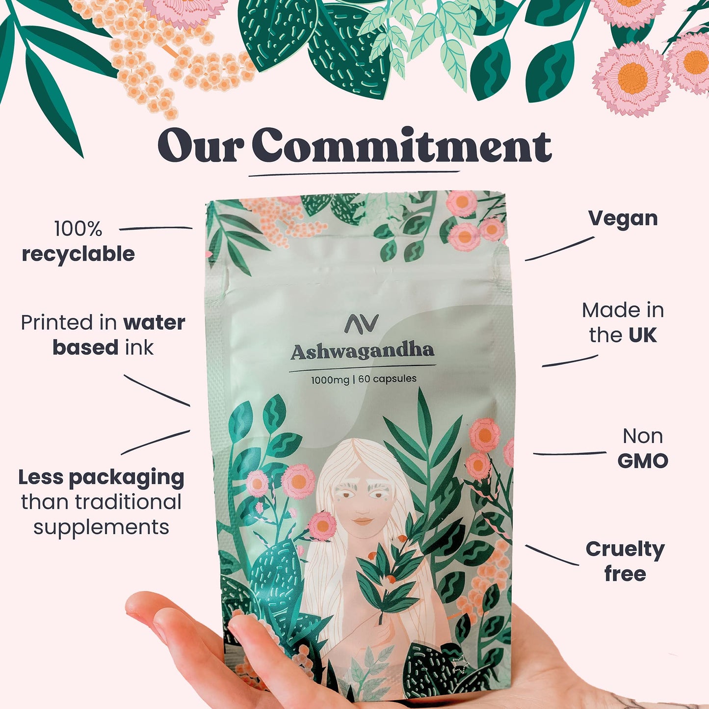 Our Remedy Ashwagandha Capsules for Women 1000mg with Black Pepper for Fast & Effective Absorption — Made by Women, for Women! Natural, Vegan & Plastic Free — 60 One-a-Day Tablets