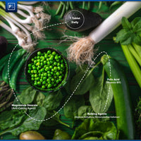 Focus FS Folic Acid | 365 Folic Acid High Strength Tablets - 400µg Folic Acid per Serving | Folic Acid Tablets Folate Supplements | Non-GMO, Gluten & Allergen Free | Manufactured in The UK