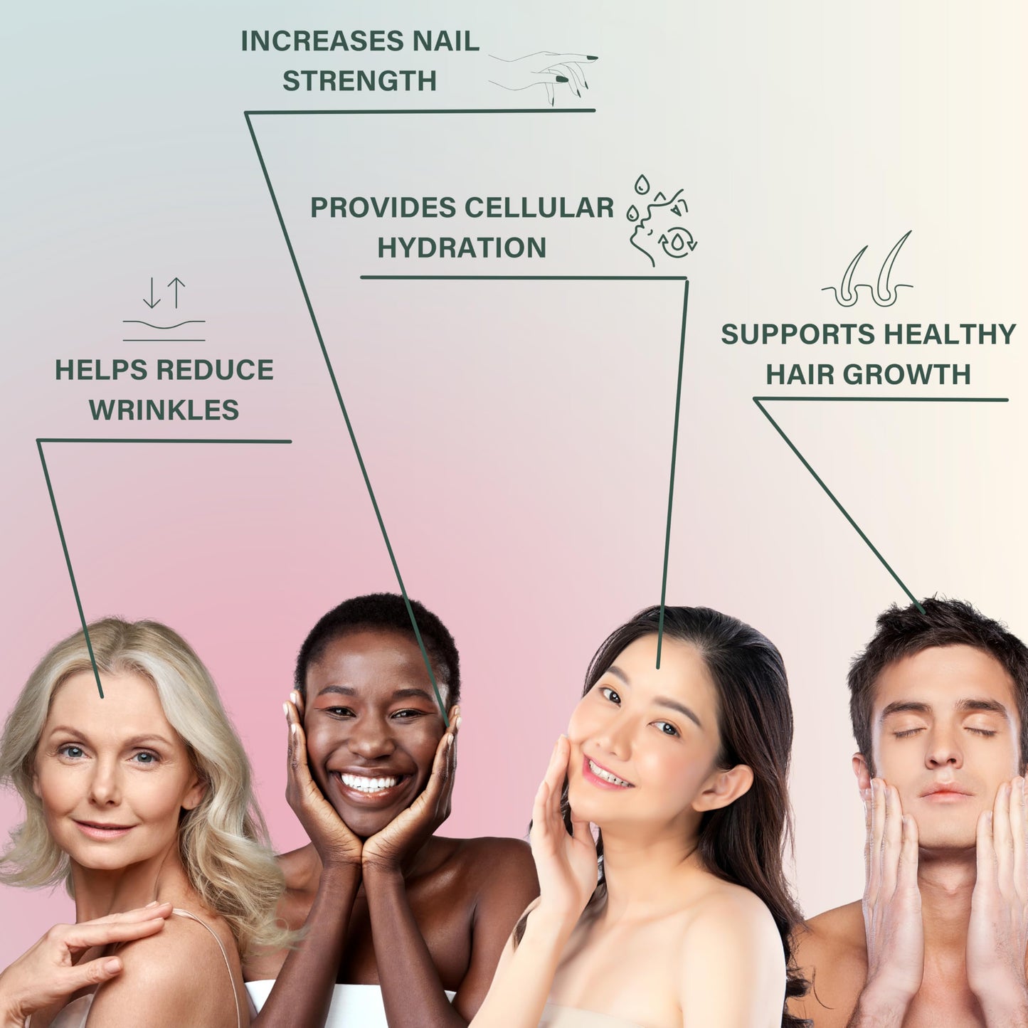 NUTRI BEAUTIES Pure Grass Fed Bovine Collagen Peptides Powder 10,000Mg | 19 Essential Amino Acids | Unflavoured 350g Hydrolyzed Collagen for Women & Men (Type I & III) | 35 Day Supply | Halal | Skin