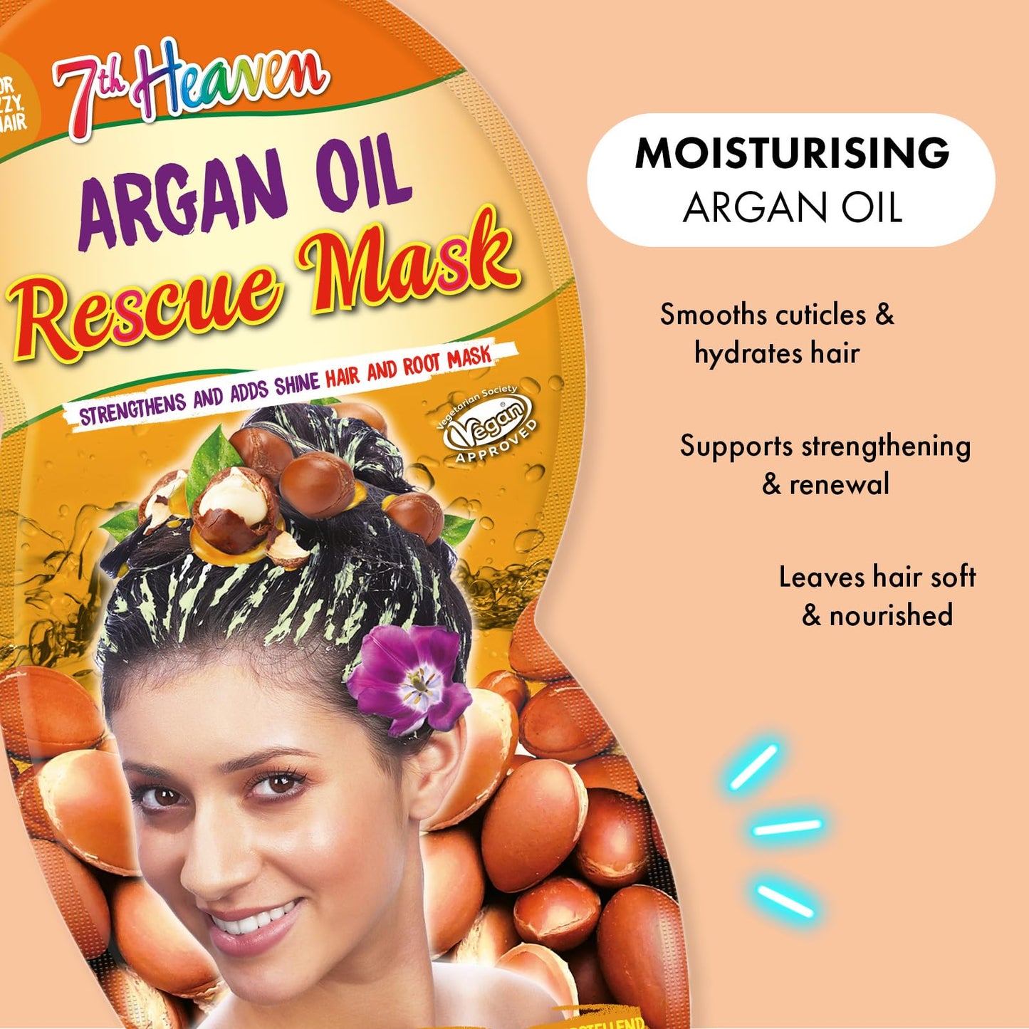 7th Heaven Rescue Hair Mask Mulitpack of 4 - Deep Conditioning Treatment with Argan Oil & Panthenol for Stronger, Shinier, and Healthier Hair