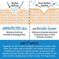 BUGALUGS Wrinkle paste for Bulldogs, French Bulldogs, wrinkly dogs & cats. For itchy wrinkle folds, tear stains & tail pockets, anti-itch & itchy dog skin relief. Great itch remedies for dogs 75g