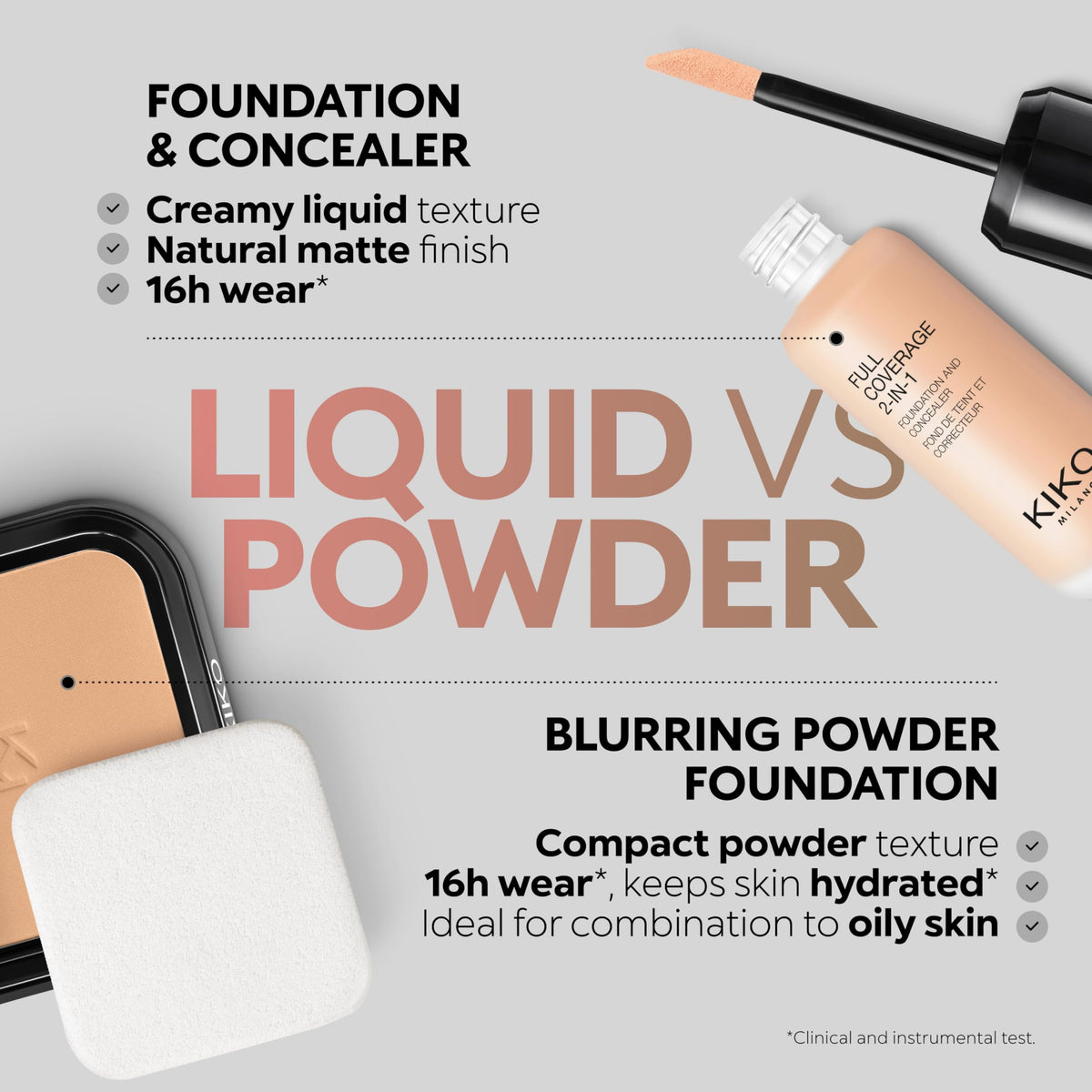 Kiko Milano KIKO Milano Full Coverage 2-in-1 Foundation & Concealer 05 - WR 50, 2 In 1 Foundation And Concealer, Superior Coverage