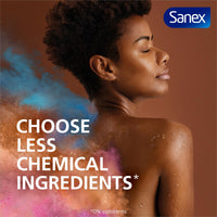 Sanex Zero% Hypoallergenic Sensitive Shower Gel 450ml | 0% fragrance, colourants, sulphates* & soap | 8 hours of hydration | dermatologically tested | ingredients of 93% natural origin**