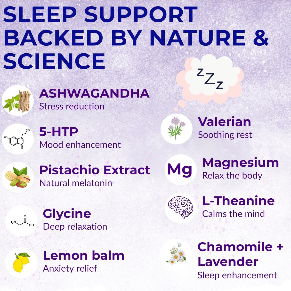 MountSpirit Sleep Gummies | 5-HTP | Zzz Blend ™ Formula for a Restful Night’s Sleep| L-Theanine | Magnesium | Glycine | Chamomile | Lemon Balm | Chamomile | Valeria | Lavender