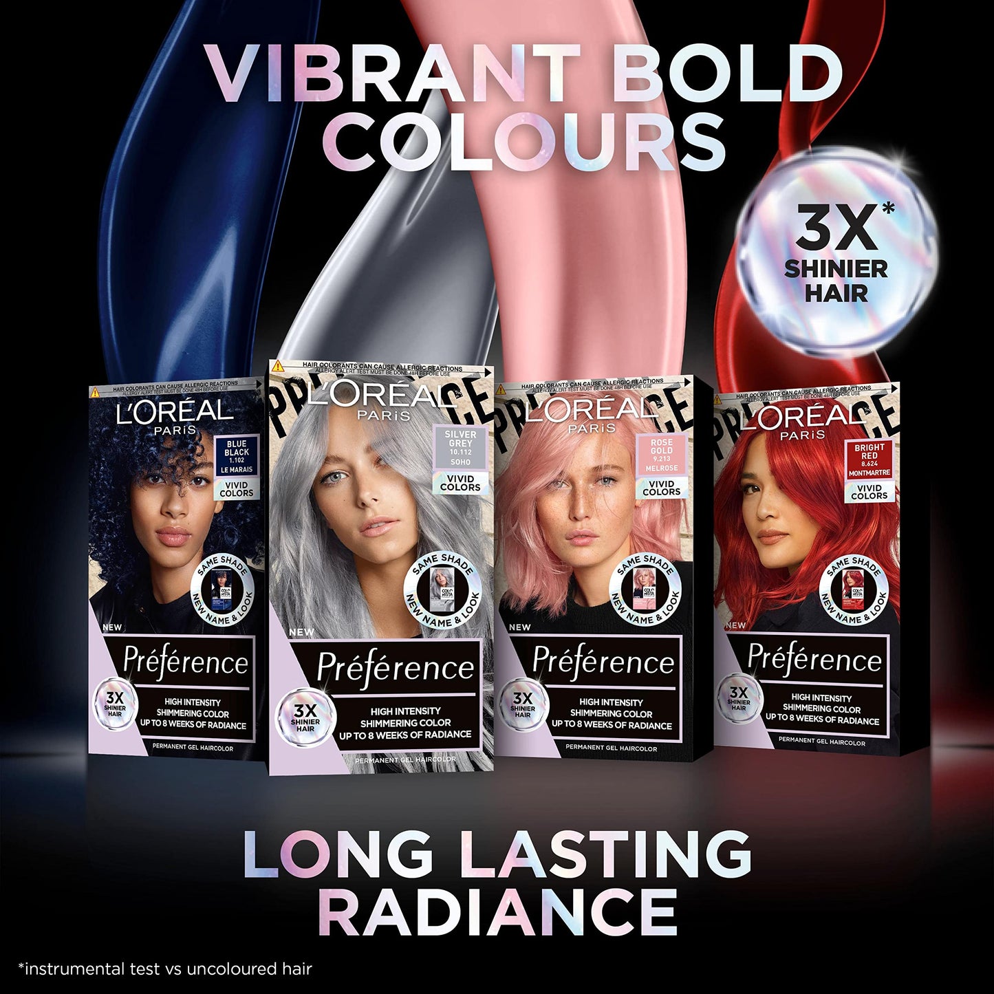 L'Oreal Paris L'Oréal Paris Permanent Hair Colour, Long-Lasting Shine and Intense Colour, For up to 8 Weeks, Preference Vivids (Colorista), Blue Black 1.102, x1 pack