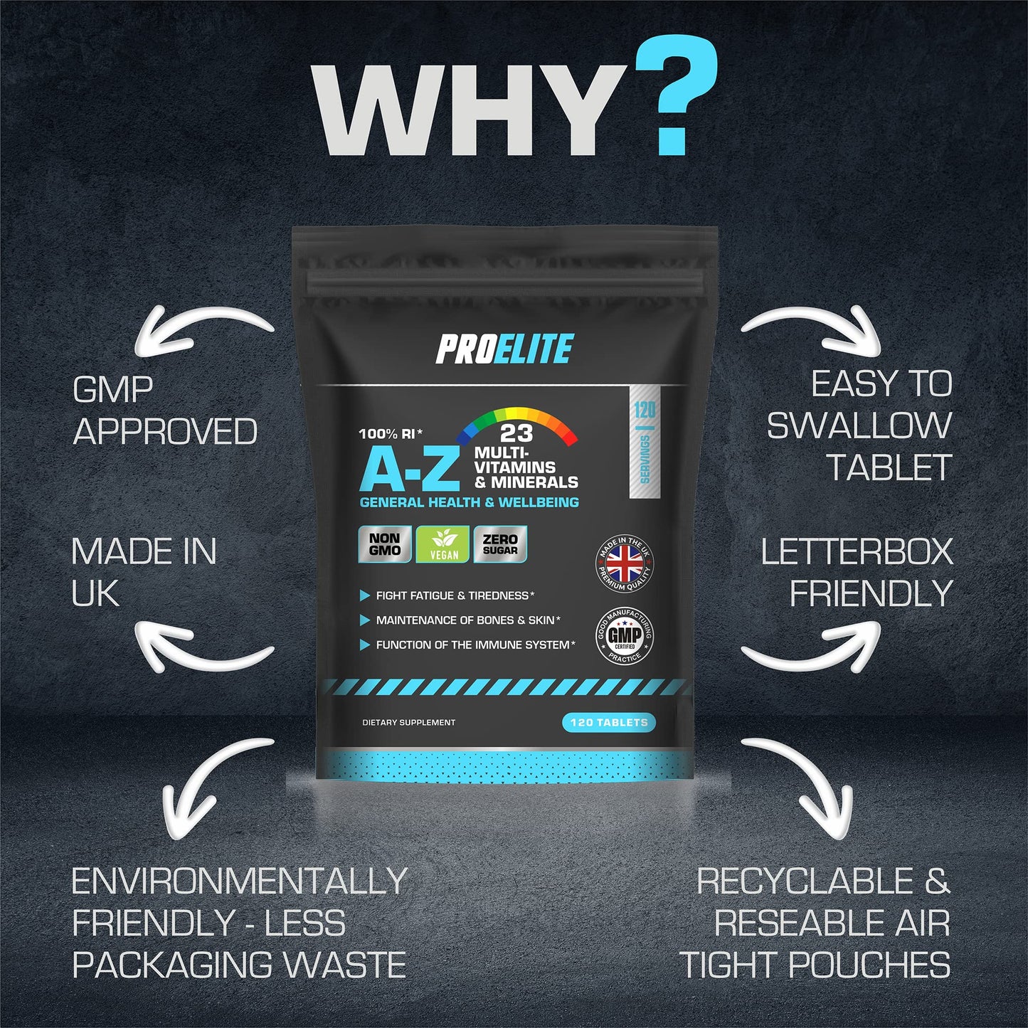 Multivitamin and Minerals | 120 Vegan Tablets | 23 Key Vitamins and Minerals for Women and Men | Multivitamin Supplements 1 a Day Serving | Made in The UK by PRO-ELITE