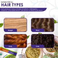 Davis Finest - Henna & Indigo Powder - 200g Combo Pack (100g Each) - 100% Organic Hair & Beard Dye - Natural Colouring for Men & Women - Softening, Thickening & Volumising - PPD-Free & Vega
