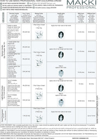 Makki MAKKI HAIR COLOURING CREAM - 888 Power MIX: Blue - Large 100ml