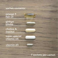 Vibes by Soov | When You're Not Feeling The Feels | 7-Day Period Supplement (5 Capsules a Day) | G&G Vitamins