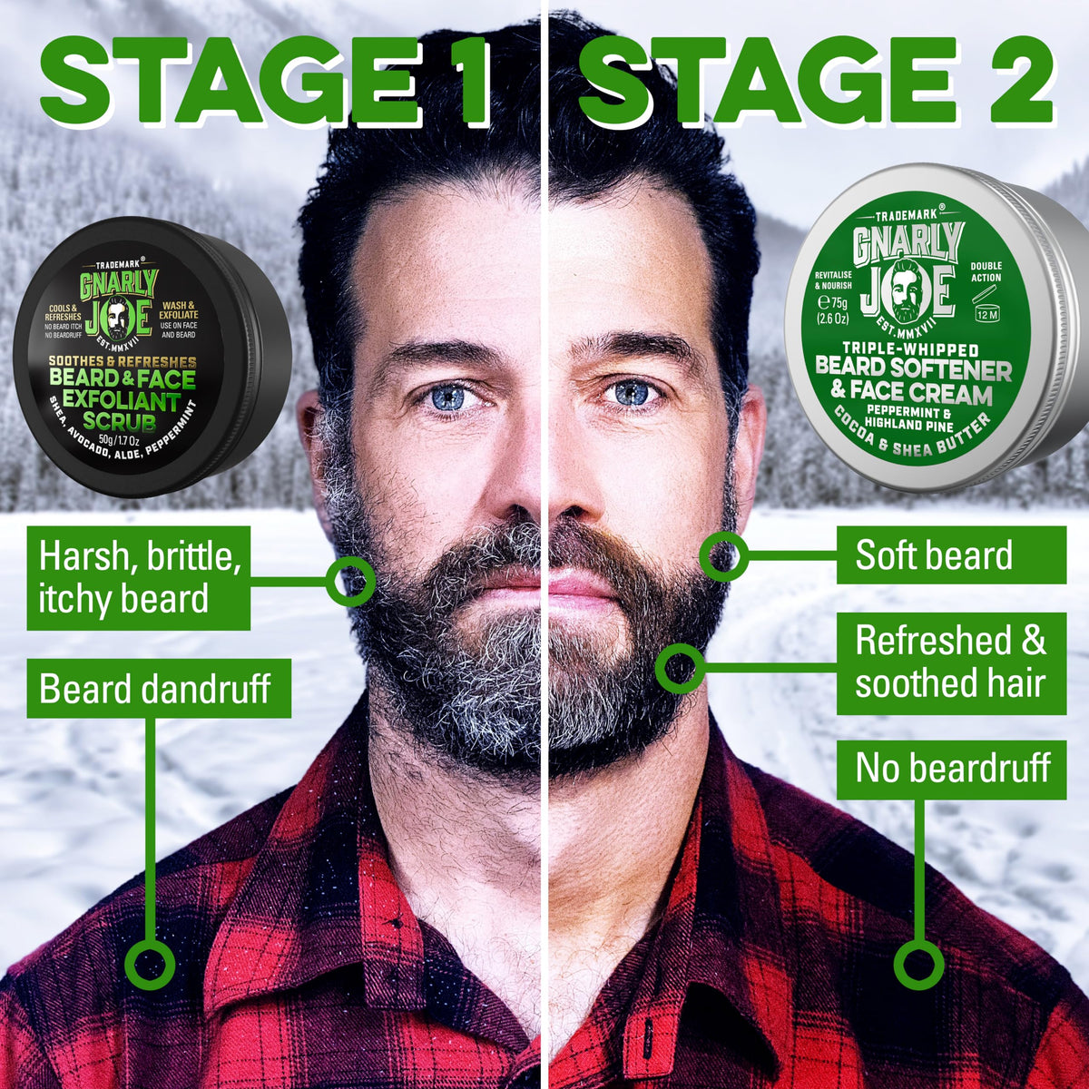 TRADEMARK GNARLY JOE EST.MMXVII Gnarly Joe Beard Rescue & Revive Gift Pack - Beard Softener 85ml & Exfoliant 50g Set for Men - Beard Cream & Face Scrub with Cocoa Butter, Peppermint & Coconut - Beard Conditioner - Made in UK