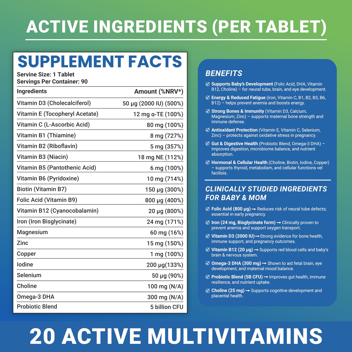 SigmaBiotics Pregnancy Multivitamin | 800 µg Folic Acid, Iron, Vitamins D3 and C, Omega-3, B Complex, Zinc and Probiotics, Prenatal Support for Mom’s Energy, Immunity, and Baby's Growth | 90 Tablets