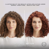 L'Oreal Paris L’Oréal Excellence Permanent Hair Dye Colouring Cream, 100% Grey Coverage, With Pro-Keratin, Ammonia-Free, Universal Nudes, 5UR Red