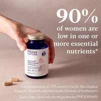 HIGHER NATURE Higher Nature Multivitamin for Women | Whole Food Multivitamin | 20 Essential Vitamins & Minerals | Vitamin C, D, K, B12, Iron, Zinc | True Food® Formula | UK Female Multivitamin | 60 Capsules