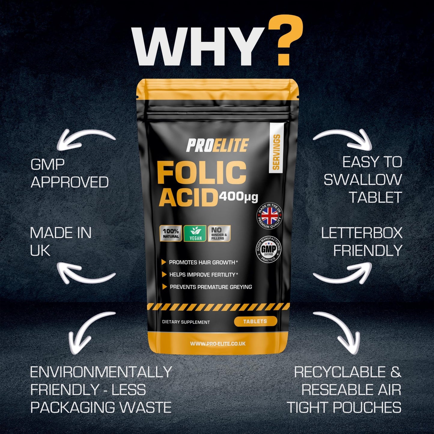 Folic Acid Tablets 400 mcg - 120 Vegan Vitamin B9 Tablets Folic Acid 400ug Pregnancy Care - Normal Function of Immune System and Reduce Tiredness and Fatigue - Made in The UK by PROELITE