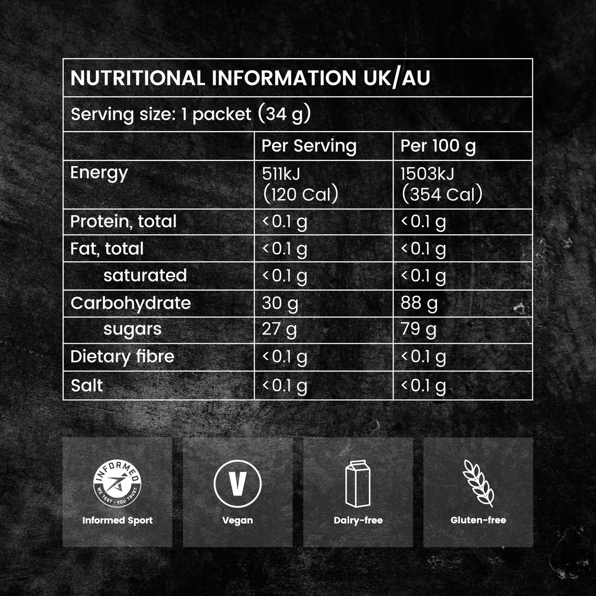 Precision Hydration Precision Fuel PF30 Energy Chews - Carb, Lightweight Snack for Endurance Sports, 30g Carbs per Serving, Ideal for Running & Cycling, No Artificial Ingredients - Mint & Lemon Flavour (15 x 34g Chews)