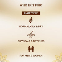 SKINSKA NATURALS Skinska naturals - TresRich Hair Serum with Redensyl 3%, Anagain 3%, Procapil 3%, Baicapil 4% And Symhair Force 4% - Hair Growth Serum for Men & Women