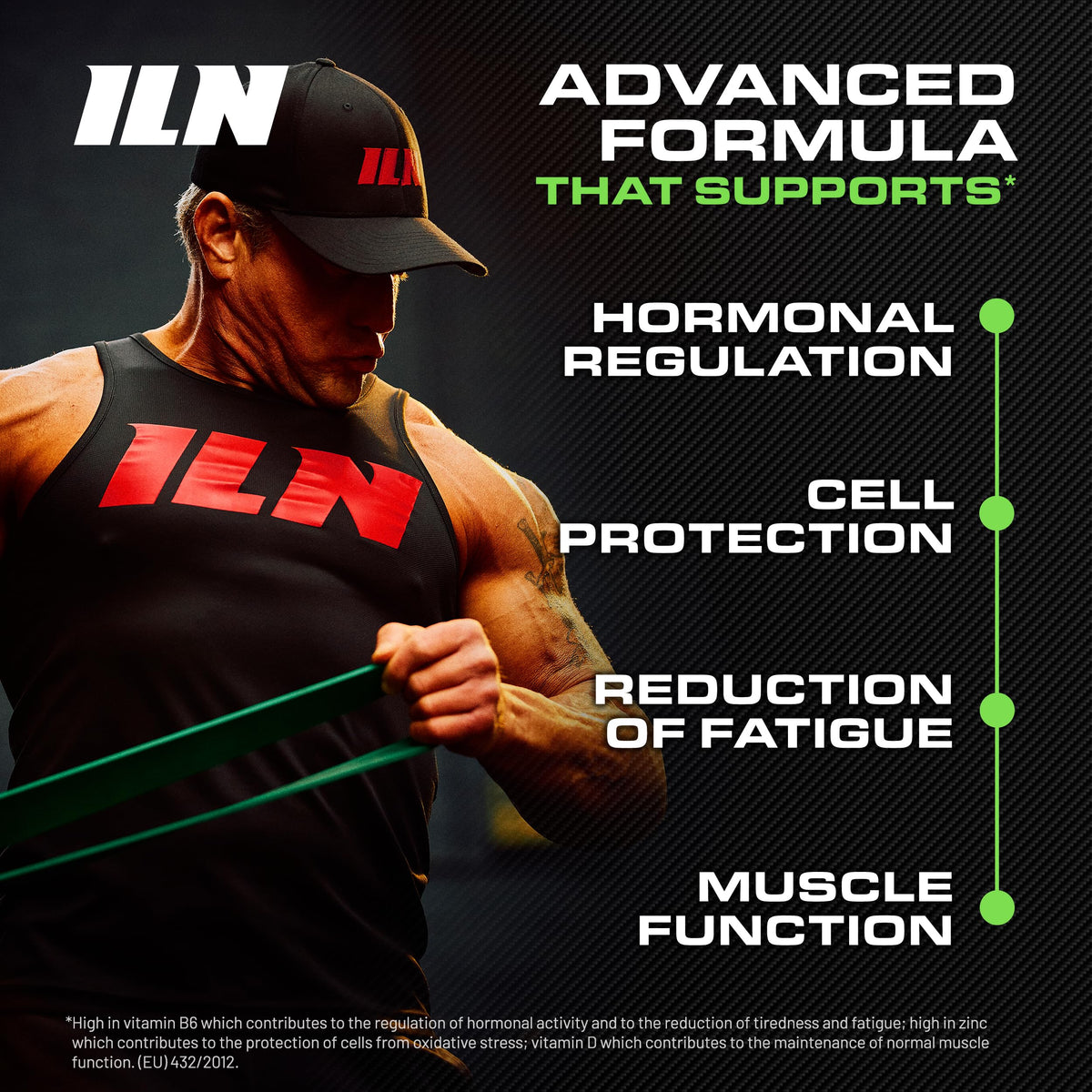 Iron Labs Nutrition PCT Xtreme – PCT Supplements for Men, Post Cycle Support – 80 Capsules
