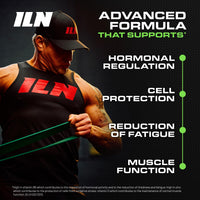 Iron Labs Nutrition PCT Xtreme – PCT Supplements for Men, Post Cycle Support – 80 Capsules