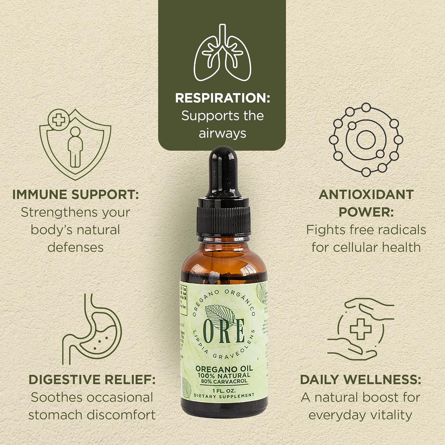 ORE Mexican Oregano Oil Drops 1 oz | 80% Carvacro | Non-GMO | Dropper Bottle