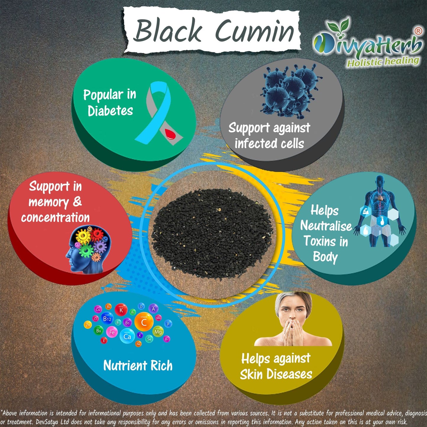 Aushadh Black Cumin (Kali Jiri) Powder