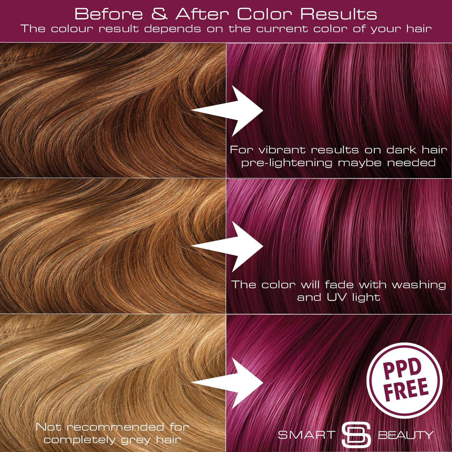 Rich Plum Hair Dye Permanent with Anti-Breakage Plex Hair Care, Vegan Hair Dye & Cruelty-Free, PPD Free Hair dye, 100% Grey Coverage, Warm Plum Hair Colour, by Smart Beauty (pack of 3)