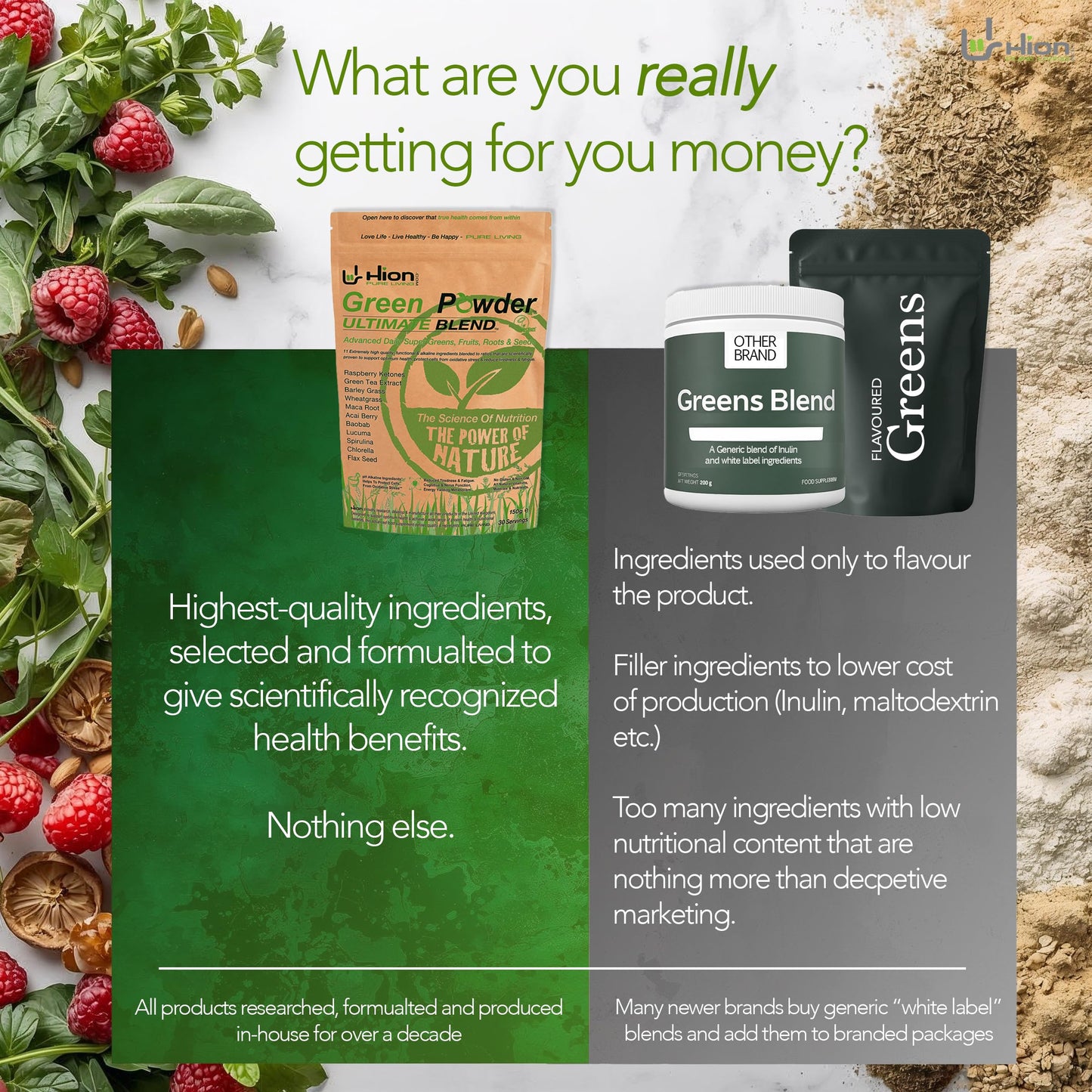 Hion Super Greens Powder | 11 Superfoods incl. Wheatgrass, Spirulina, Chlorella & Green Tea | Energy, Gut & Immune Support | No Fillers | Vegan & Gluten-Free | 60 Servings | Award-Winning & UK Made