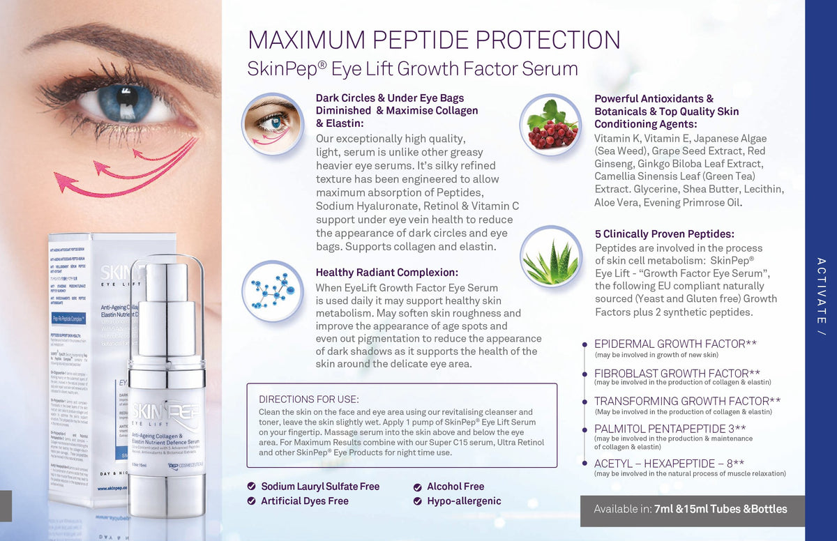 Eye Lift Encapsulated Growth Factor (EGF, FGF, TGF) Eye Serum - Skin Moisturisers + Retinol + Hyaluronic Acid Serum + Vitamin C + Peptides - Korean Inspired Youthful Skin By SkinPep (15ml)