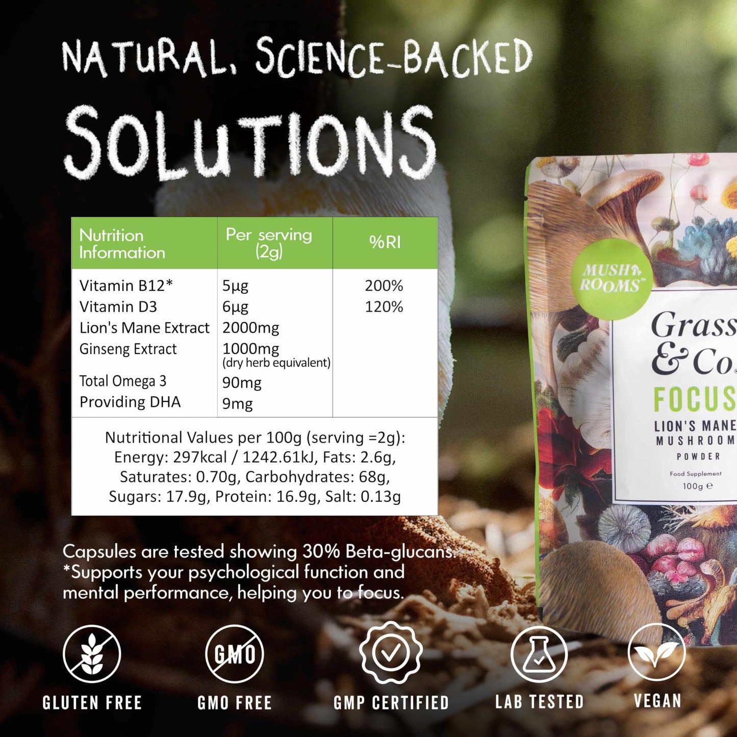 Grass & Co. | Focus Lion’s Mane Nootropic Powder | 2000mg Lion’s Mane, 1000mg Ginseng & Vegan Omega-3 | Brain Boost, Memory & Caffeine-Free Alertness | 46 Servings