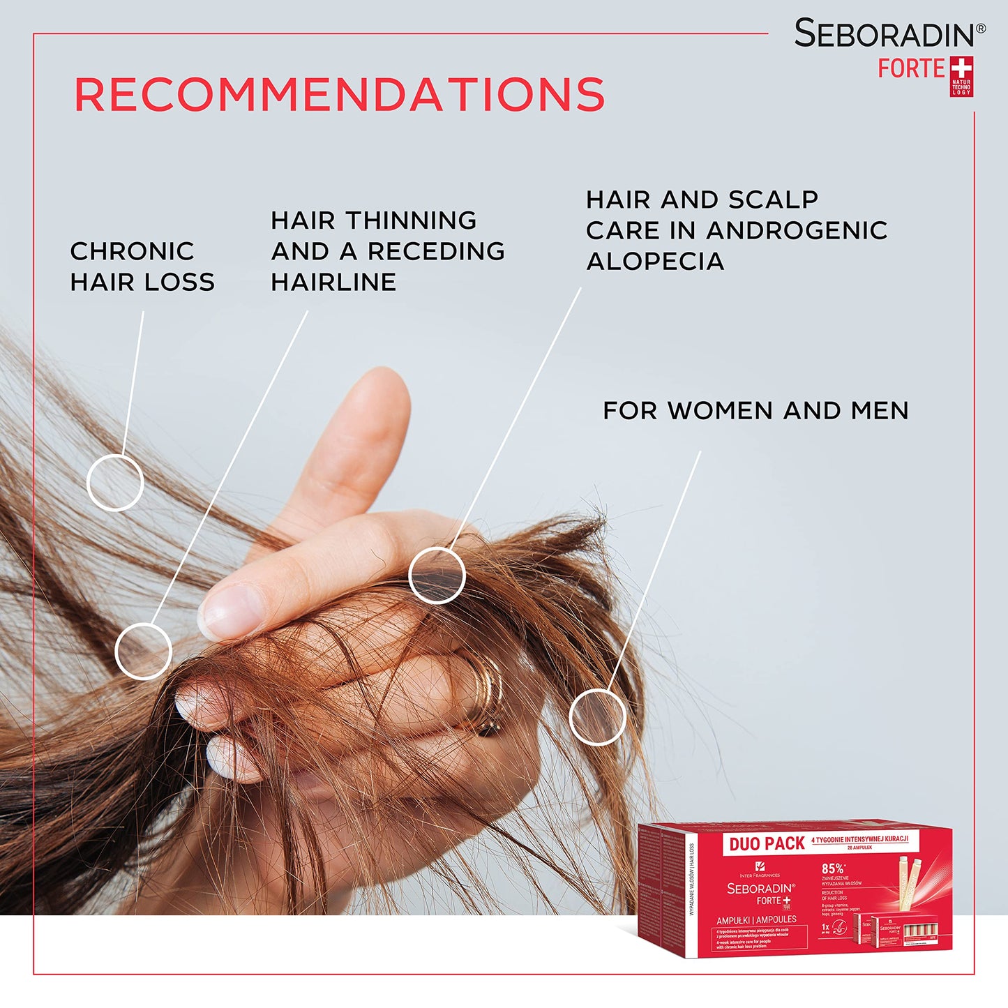 Seboradin Forte Hair Growth Serum Ampoules 28 x 5,5 ml Anti Hair Loss Serum Chronic Hair Loss and Thinning Treatment Natural Extracts and Vitamins Hair & Scalp Treatment Hair Care & Products